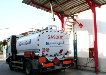 Gasolio da riscaldamento